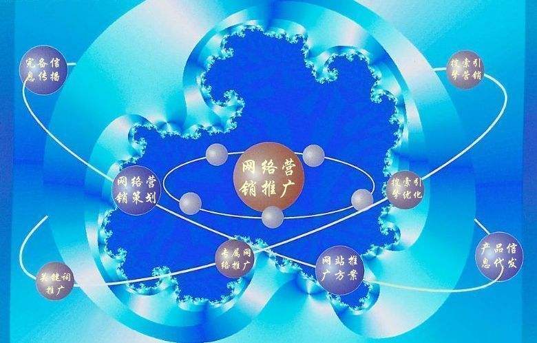 峄城新媒体运营企业需要掌握的网络推广技巧有哪些